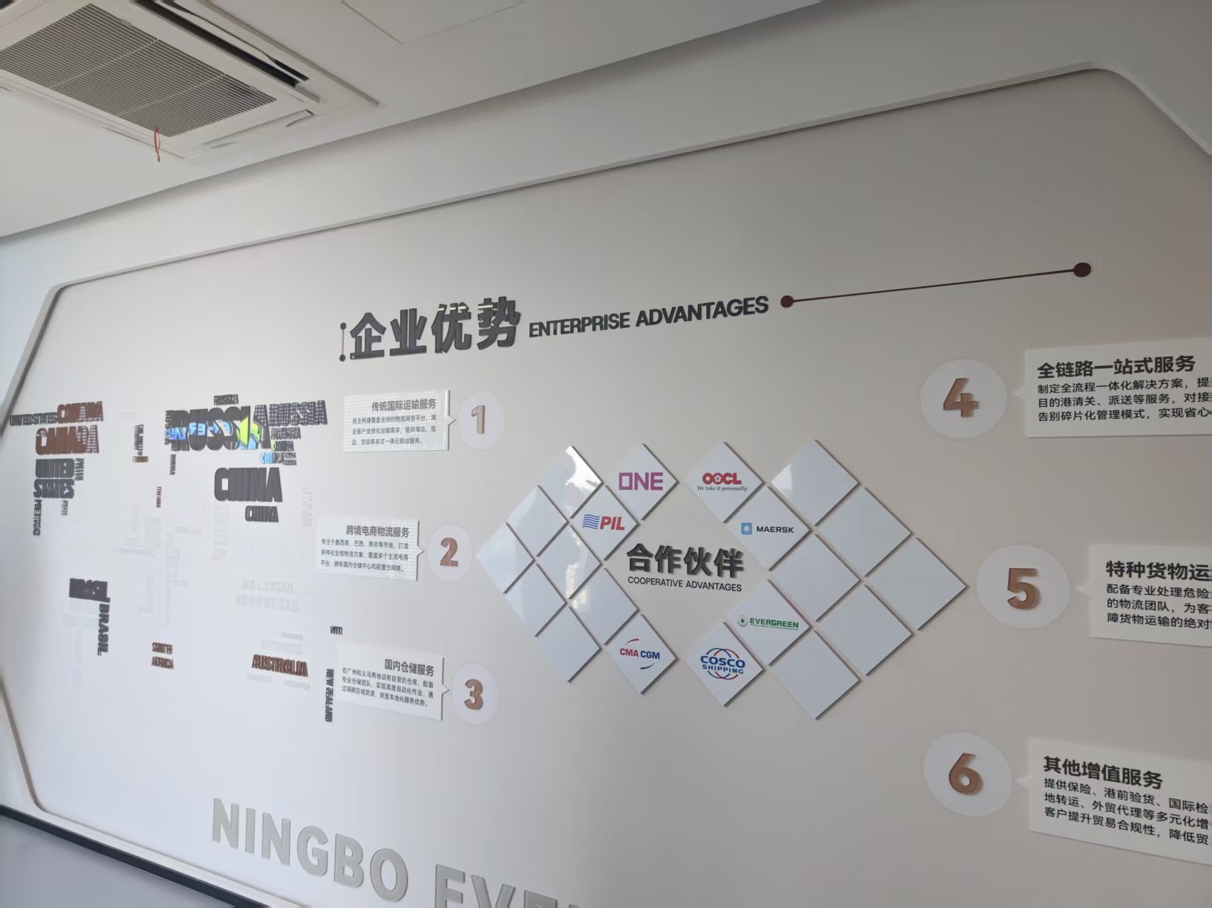 宁波展厅文化墙设计案例